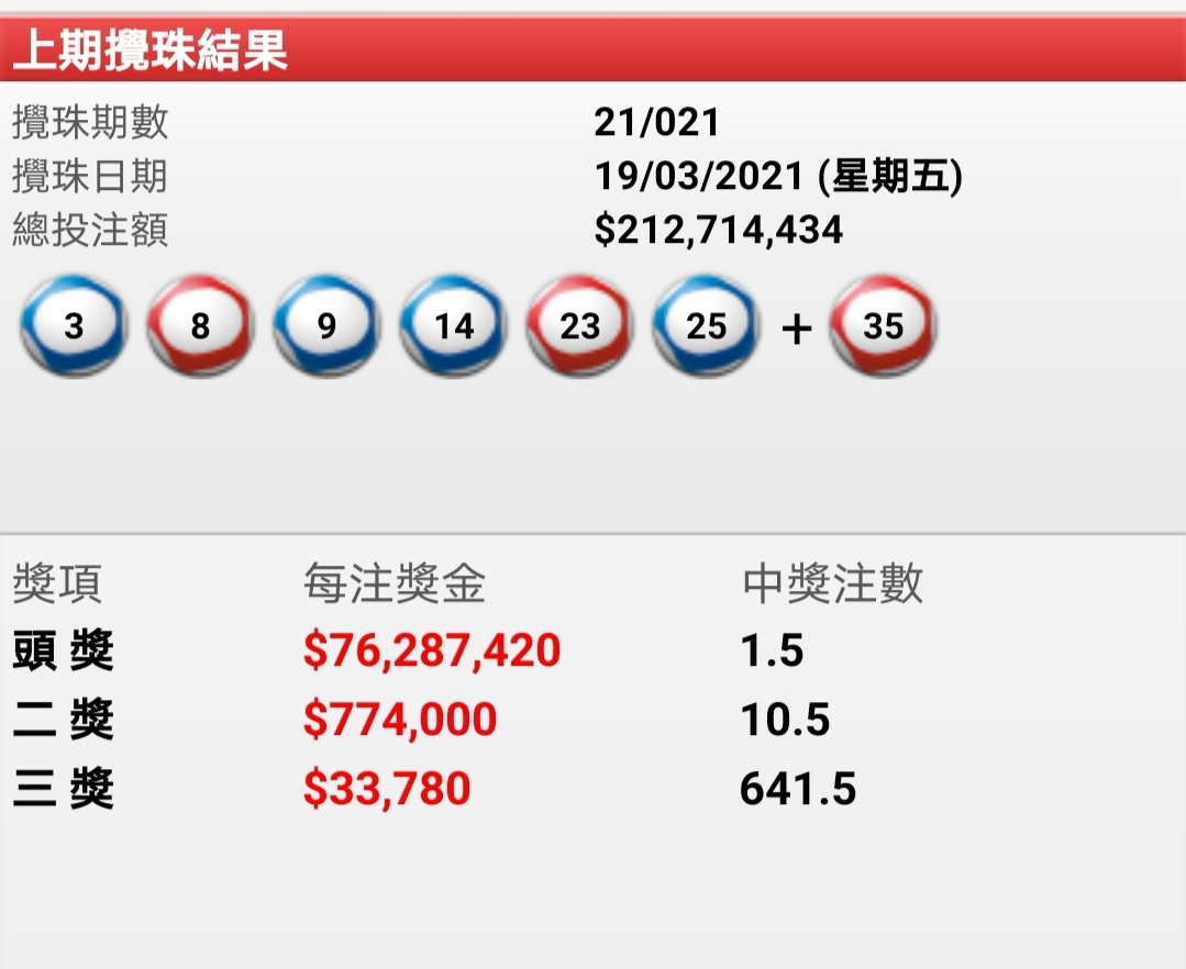 當人們想到六合彩彩票時