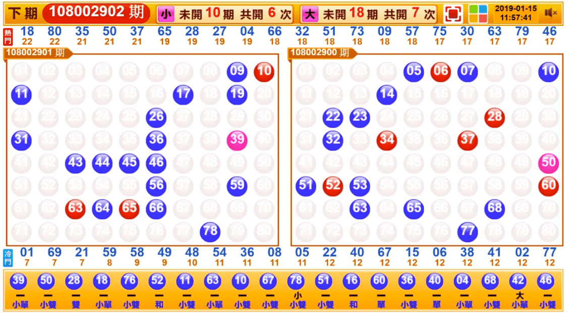 您可以線上合法購買彩票嗎？